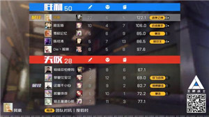 独狼玩法攻略5