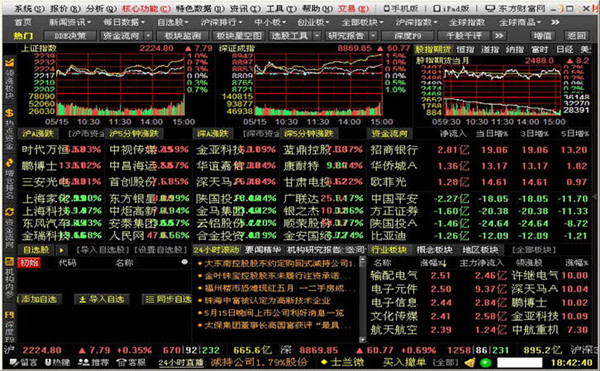 东方财富PC客户端下载 第1张图片