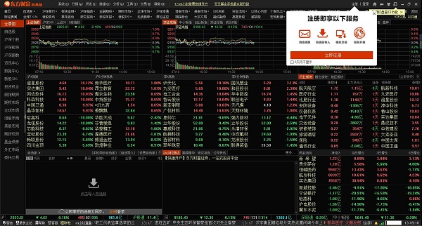 东方财富PC客户端下载 第2张图片