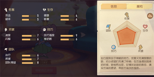猫和老鼠四川方言版仙女鼠刚略1