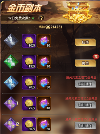 爱琳诗篇新手攻略截图2