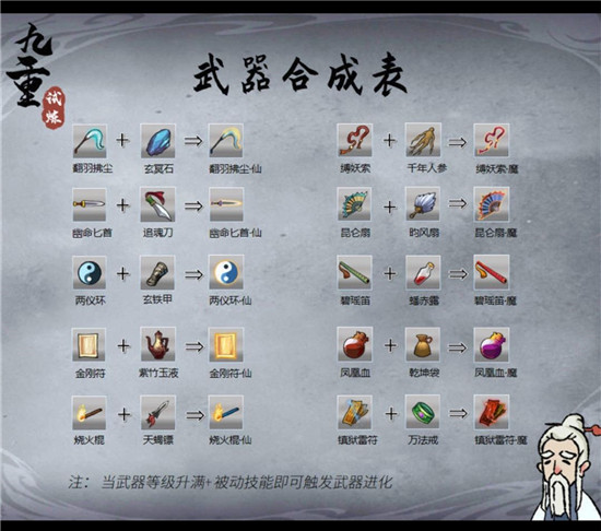 新手攻略1