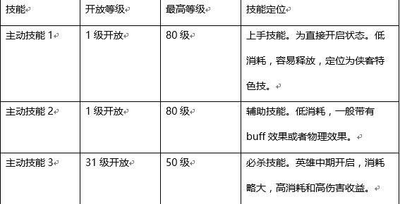 少年江湖志技能系统介绍截图1