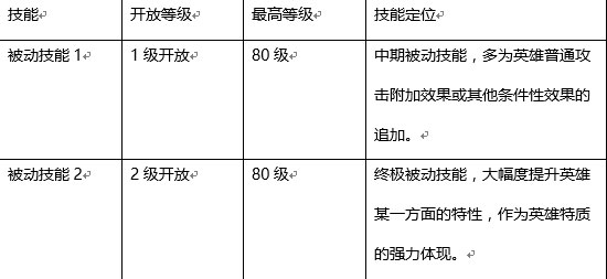 少年江湖志技能系统介绍截图3