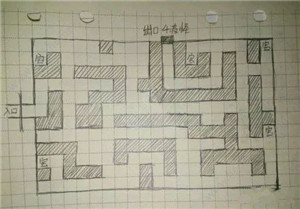 关卡攻略6