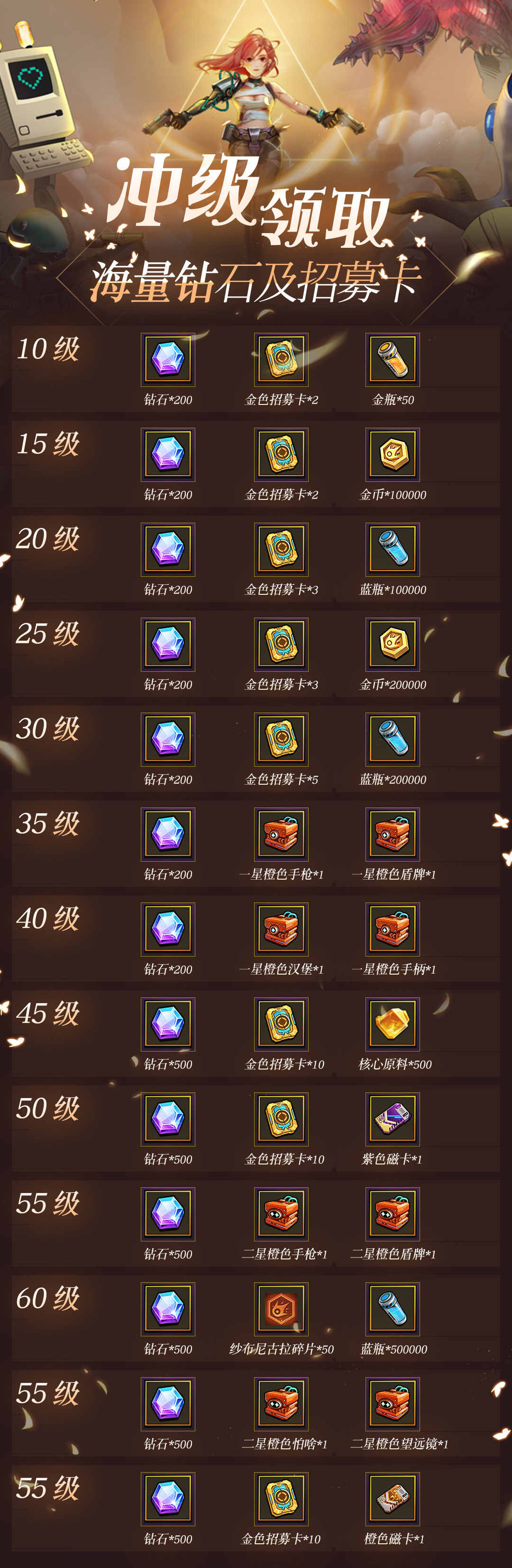基因猎人修改版七大活动公测嗨翻天3