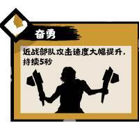 奋勇