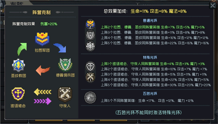 魔法王权内置修改器版战斗系统攻略2