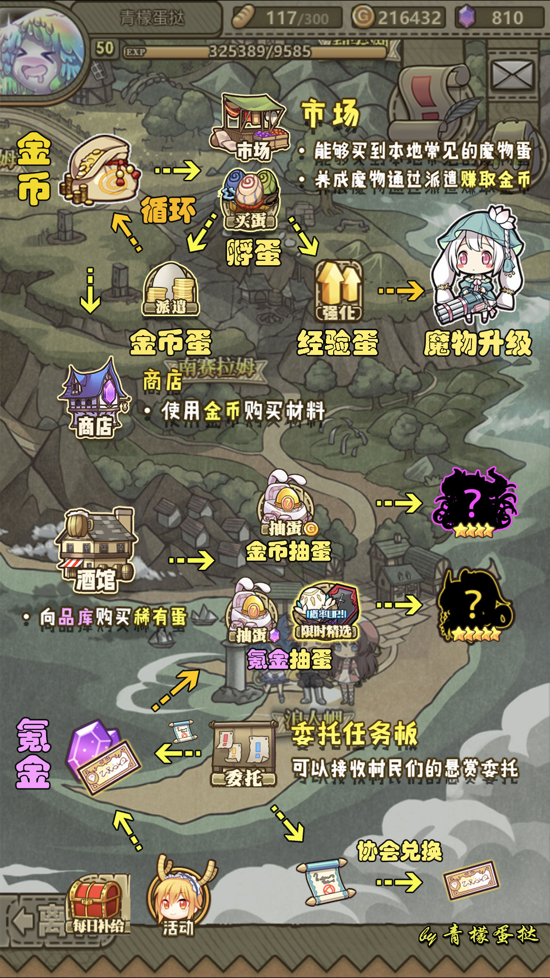 牧羊人之心渠道服版新萌入门攻略1
