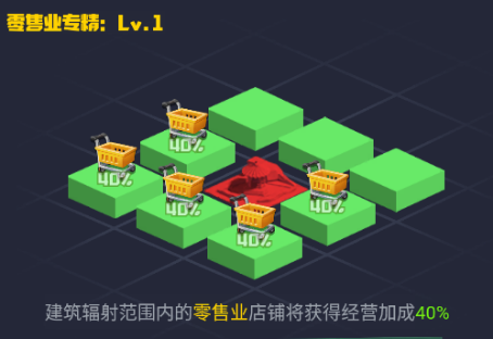怎么提升店铺的收入截图8