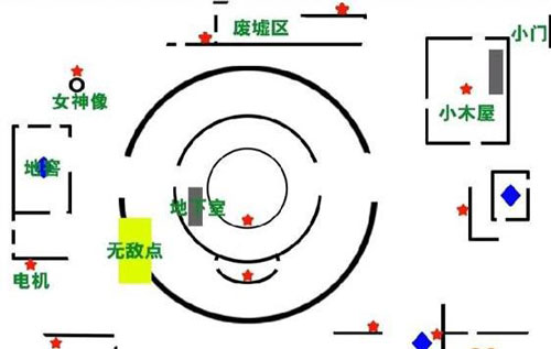 第五人格999999钻999999金币圣心医院攻略1