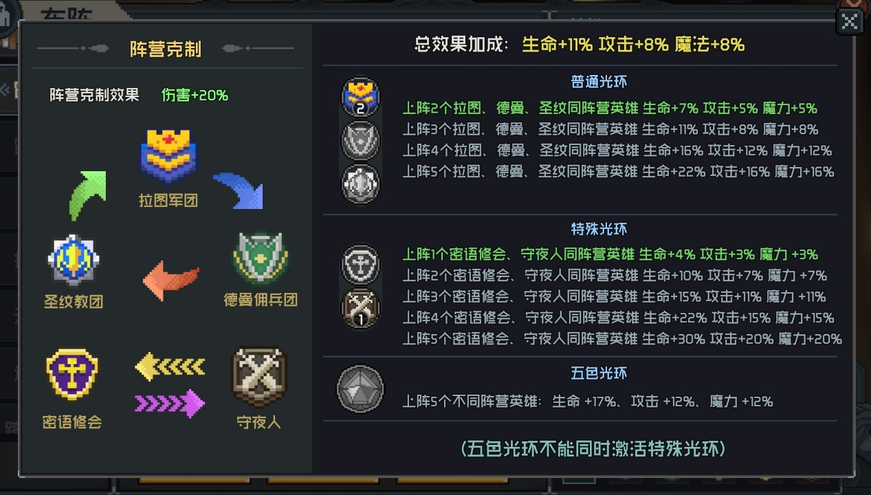 魔法王权小米版战斗系统介绍2