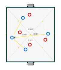 街头足球最新C罗皮肤版阵型攻略2