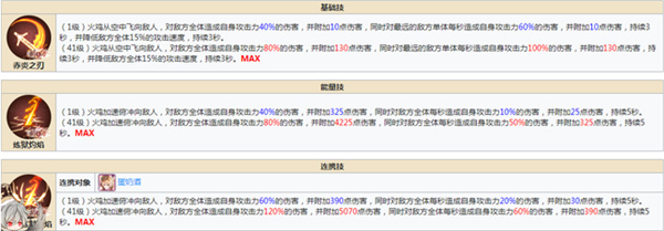 食之契约修改器版新手四选一选哪个3