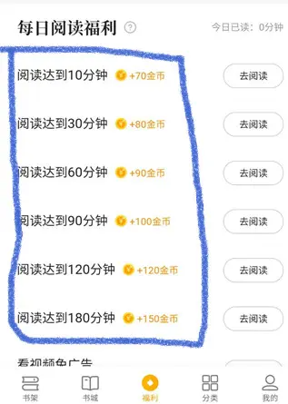 熊猫免费小说手机版能赚钱吗截图2