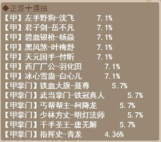 剑侠传奇新手攻略截图1