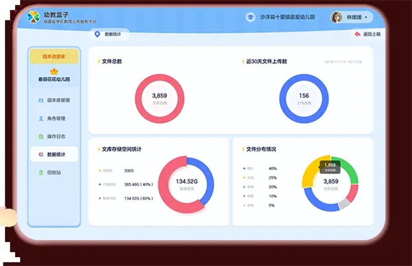 幼教盒子最新版软件功能