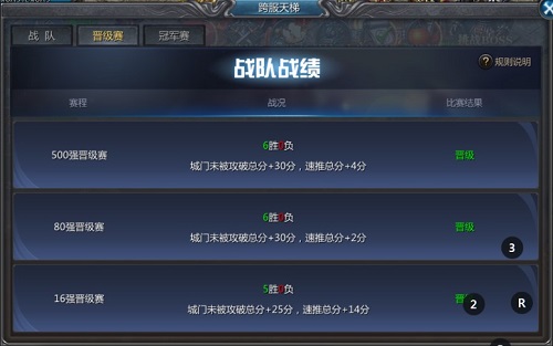 跨服天梯介绍截图5