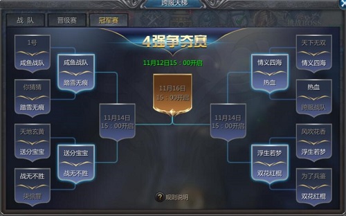 跨服天梯介绍截图6