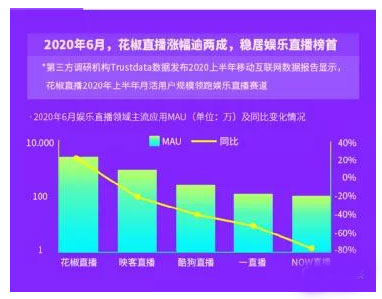 推新政2