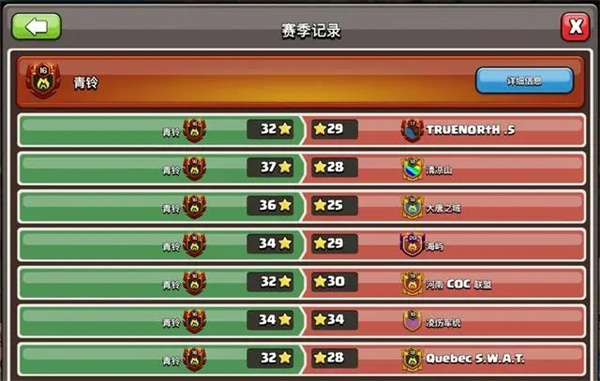 游戏攻略截图4