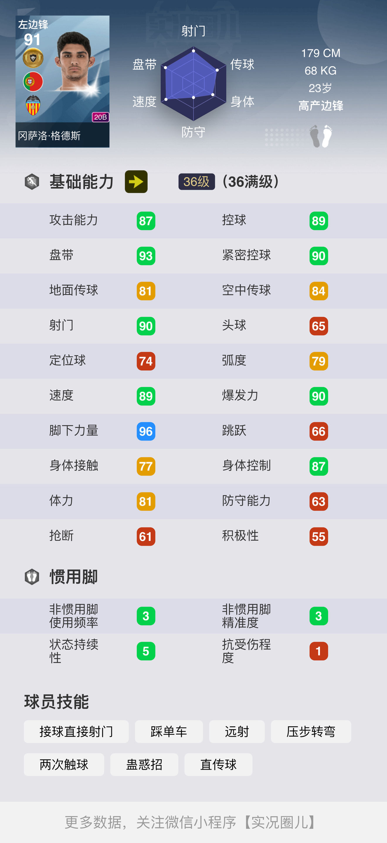 格德斯