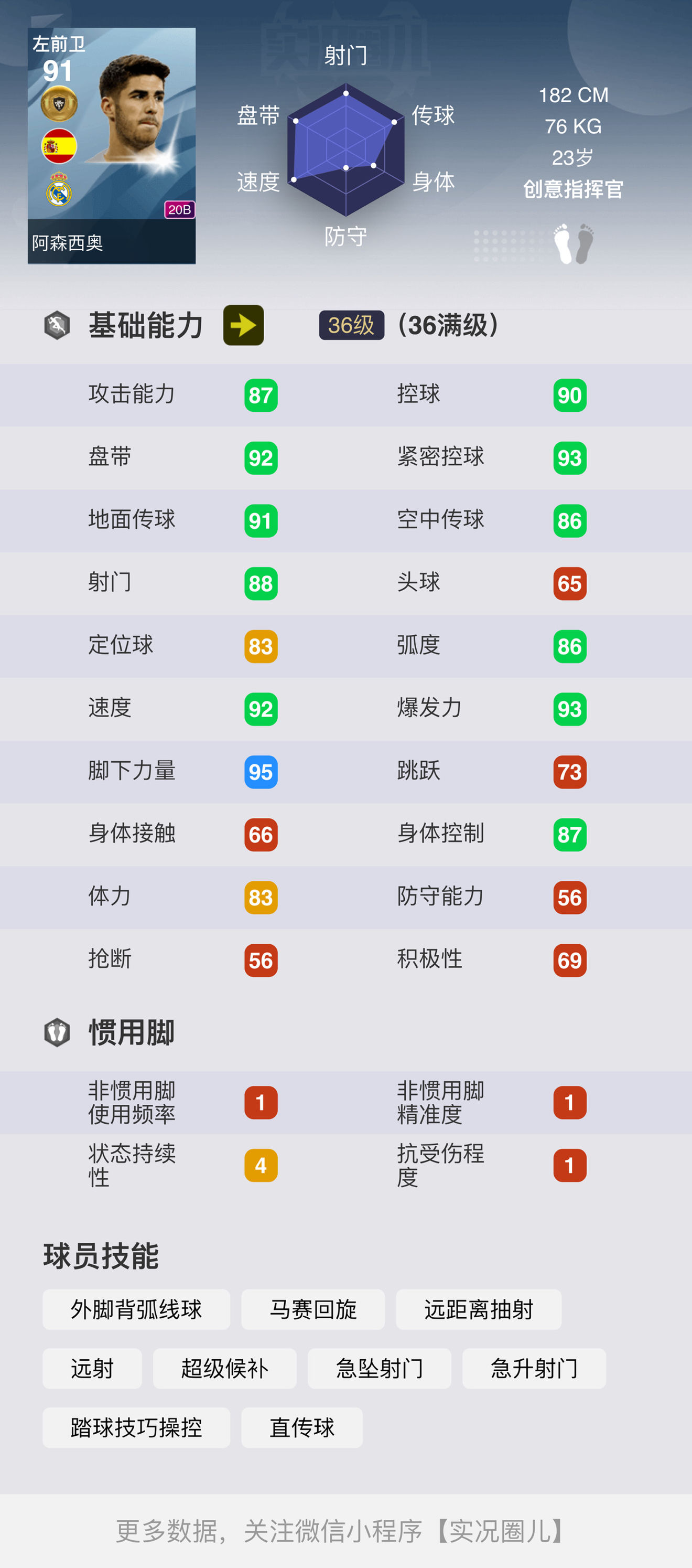 马尔科·阿森西奥