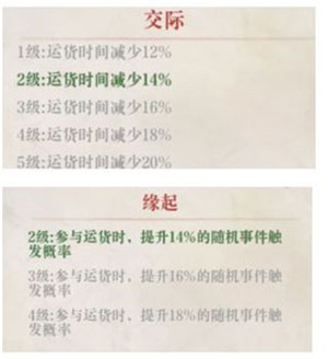 玩法攻略4