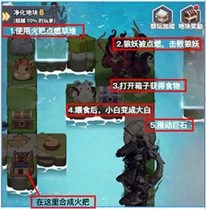 四象物语新手攻略截图4