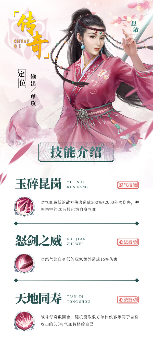 角色介绍截图1