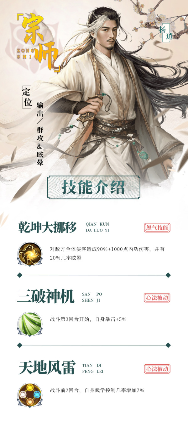 角色介绍截图2