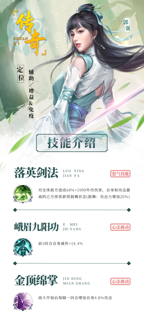 角色介绍截图3