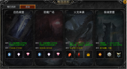 经验副本玩法介绍1