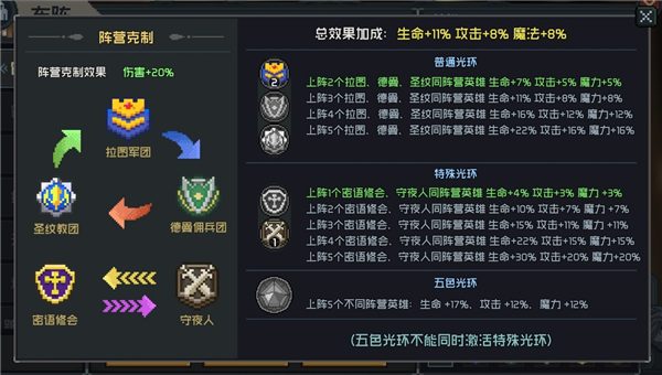 魔法王权战斗系统3