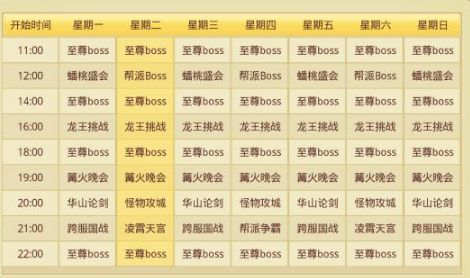 思仙修改器版装备玩法初级攻略5