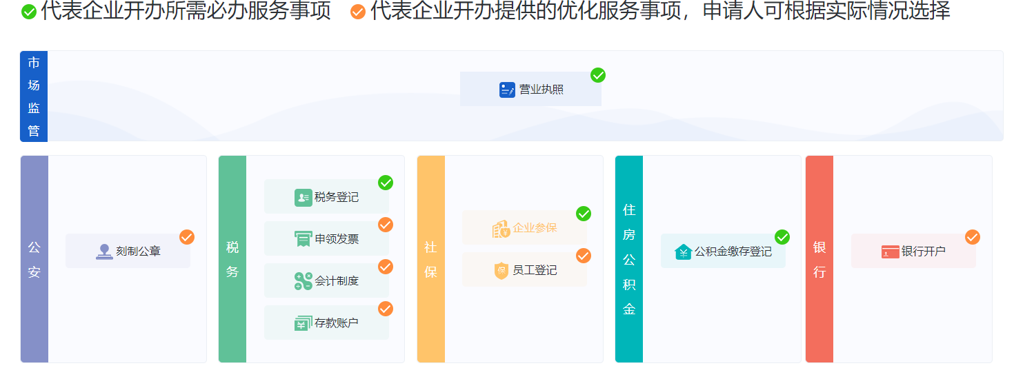 e窗通app软件使用说明9