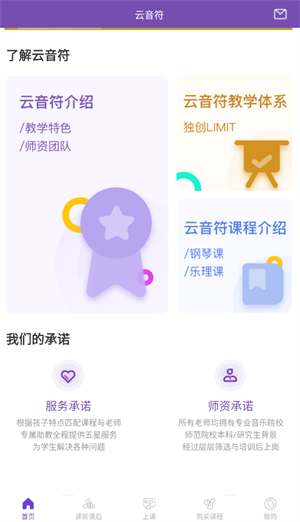 使用方法截图2