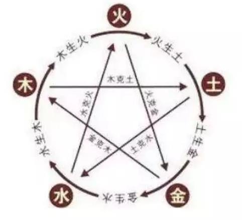 修仙攻略截图