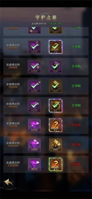 守护维纳斯攻略截图3