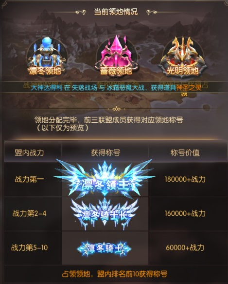 奇迹之剑自动挂脚本版领地玩法