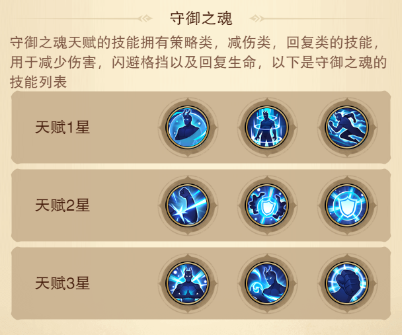 异兽擎天九游版宠物养成攻略3