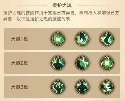 异兽擎天九游版宠物养成攻略4