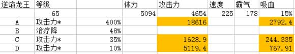 合理利用资源教程截图1
