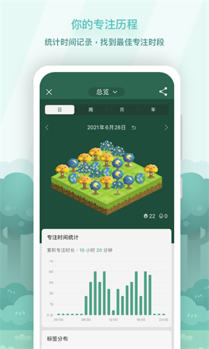 forest专注森林最新版 第1张图片