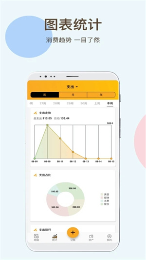 记账呀app主要功能截图