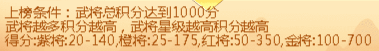 名酱三国合服竞赛竞榜攻略1