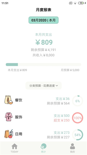 青子记账app软件特色截图