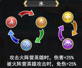 口袋异世界官方版英雄系统3