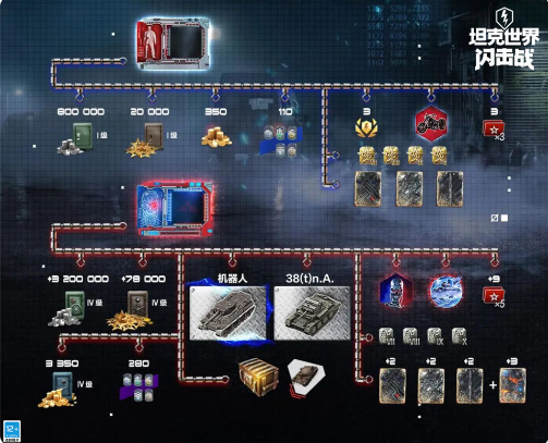 坦界闪击战九游版全新战令开启1
