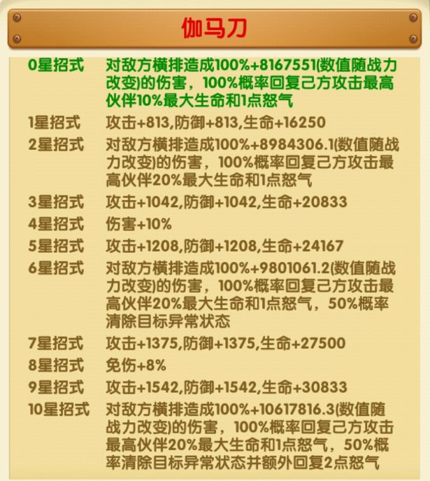 航海王强者之路最新版游戏攻略8